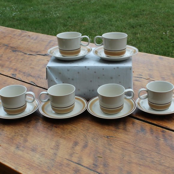 (6)Water Colors Hearthside Set of 6 Vintage Hand painted Mugs and saucers Japan - Picture 2 of 6